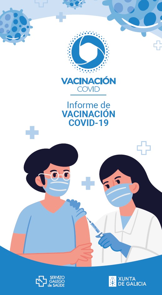 Informe de Vacinación COVID-19